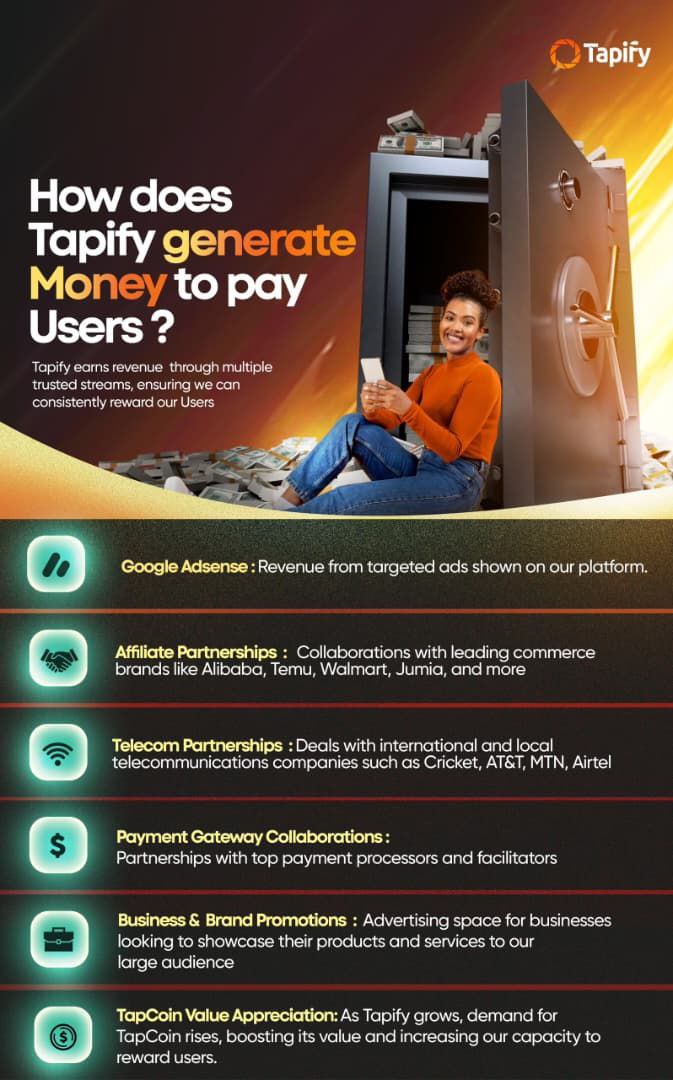 Tapify delivery partner 4